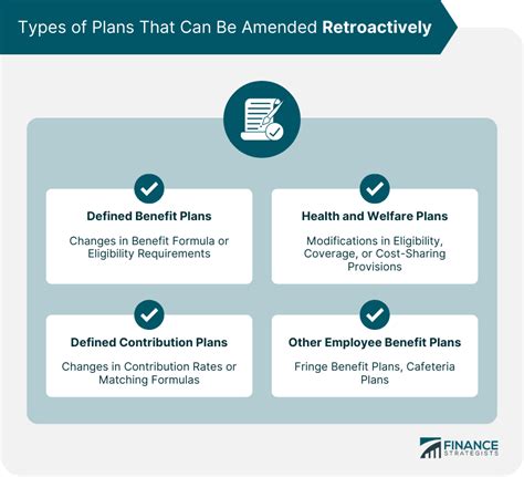 Retroactive Application of the Amended Implementing Rules and.